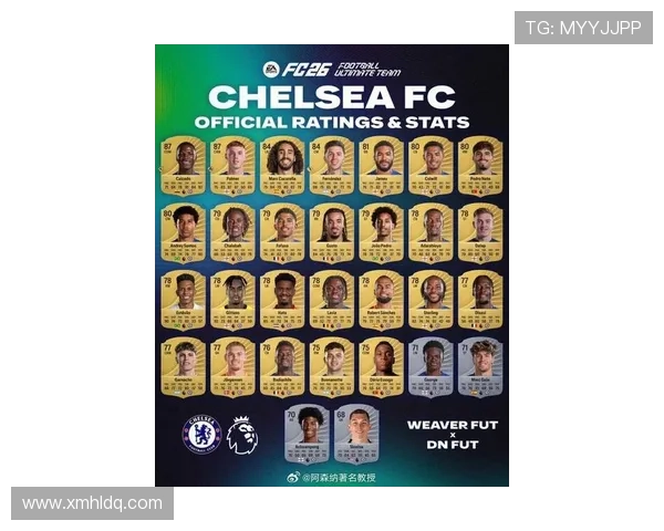 英国足球队球星完整名单及其最新表现分析与数据统计